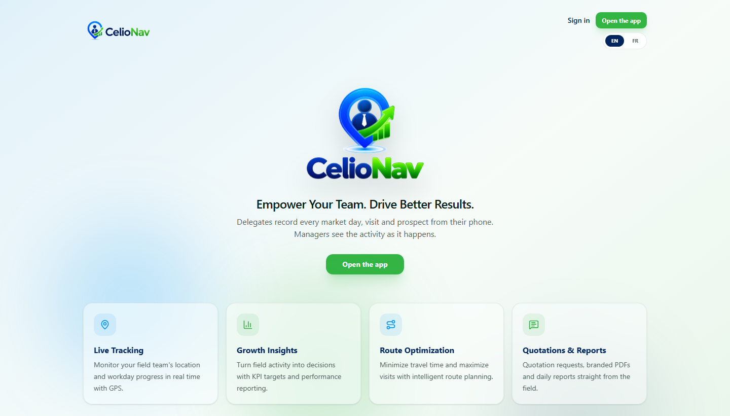 CelioNav home page: “Empower Your Team. Drive Better Results.” with four feature cards